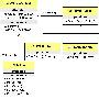 Delphi模式编程之策略模式(下)