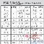吃太咸，30分钟伤血管 生活_美丽顾问