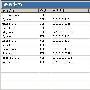 Z5NTS功能之netstat（网络工具）