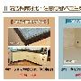 清洁保养对比：注意防刮VS卫生死角    对比结果： 测评_居家装饰