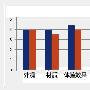 对比评测总结：康耐登 TS9636皮艺组合沙发胜     测评_居家装饰