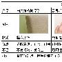 客观评测项目：材质对比评测--欧野暂时落后评测原理： 测评_居家装饰