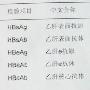 这个是乙肝小三阳吗要怎么医呢，要吃多久的药才能好？
