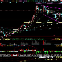 中国医药，我的成本24.85元，现被套，后市如何操作？
