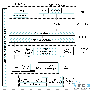 Oracle ADF框架介绍