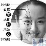 小孩子爱看电视，怎样保护眼睛呢？