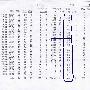 请解24小时心电的报告