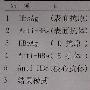 乙肝五项定性检验结果。请问阴性和阳性的判定标准是什么？