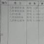 乙肝五项体检结果和病毒DNA检查结果，请懂得的人帮忙看看