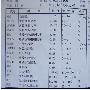 体检后：淋巴细胞比率偏高 中性细胞比率偏低说明什么问题？