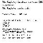 三位数字域名价格持续走高  945.com等域名高价成交