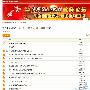 湖北政务论坛开通 政府听取百姓意见受欢迎