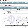 侠客站长站alexa排名被阿里妈妈清零？