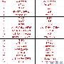 从百度Google热门关键字（3.13）看站长