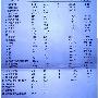 乙肝检查报告请大家帮我看看我应该怎么办啊，。谢谢