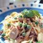 鸡肉蘑菇奶油意大利面（图）－西餐菜谱