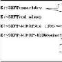 一步步图解Windows XP操作系统的快速安装
