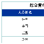 ASP.NET中用哪种方式表格化数据