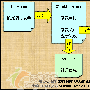 ASP.NET入门随想之博德之门 类与实例