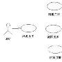 Struts应用系统案例设计之需求分析