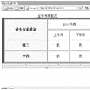Dreamweaver MX 2004从零开始(2)