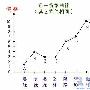 图解翡翠的价值(5)