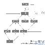 展示站内链接优化图例