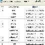 从网站的排名情况看百度的搜索算法