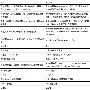 徐倩：通过北京点石茶话会对SEO进一步的认识
