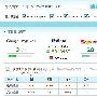 河南玻璃钢百度排名11  SEO攻略收获有感