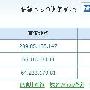 GooglePR值更新 网站实现PR6目标