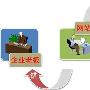 高小双：目前企业营销面临的3大困境