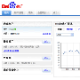 百度竞价排名与Google Adwords 差异化对比