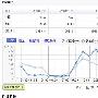 牟长青：谈谈百度统计的一些特色功能