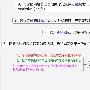 Google Adwords成功九大步骤 附思维导图