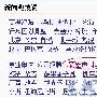 从百度热门关键词看门户网站的SEO
