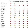 Google说中国只有Gmail可用了：乌龙了