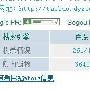 小刀：从淘宝客分析高手如何SEO(一)