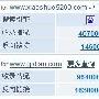 小刀：从起点中文网看SEO的发展势在必然