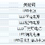 北京SEO：15天解决网站被K 关键词获得显著排名
