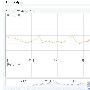 武龙杰：通过关键词优化实例谈谈百度指数