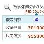 赵显明：我的百万级网站外链是怎么做到的