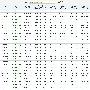 40天搜索引擎引入流量翻10倍实战经验