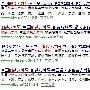鲨鱼：网站的标题怎么写更有利优化？