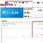 轻松利用SEO来赚钱的秘籍