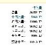 浅谈百度最新调整应对