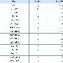 友情链接的作用远远比我们想象中重要