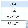 说说什么样的链接的网站的优质链接