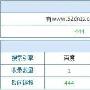 案例分析：网站百度快照被删除的原因