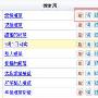 百度统计 数据统计更精准引导站长更好的SEO